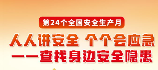 2025年安全生产月主题挂图2025安全生产月主题挂图